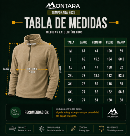 Montara Polar Térmico | OFERTA CYBERDAY 2026